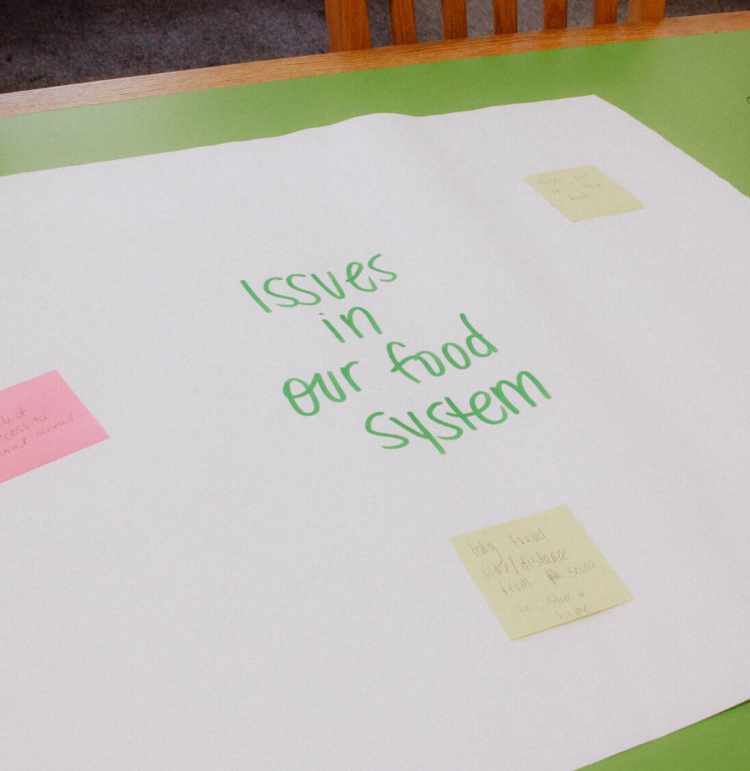 A large white sheet of paper with green handwritten letters saying "Issues in our food system," with post-it notes of examples stuck to the paper around the central letters. Shows brainstorming of food educators and students.